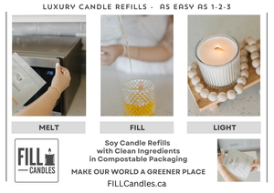 Candle Ingredients Matter!